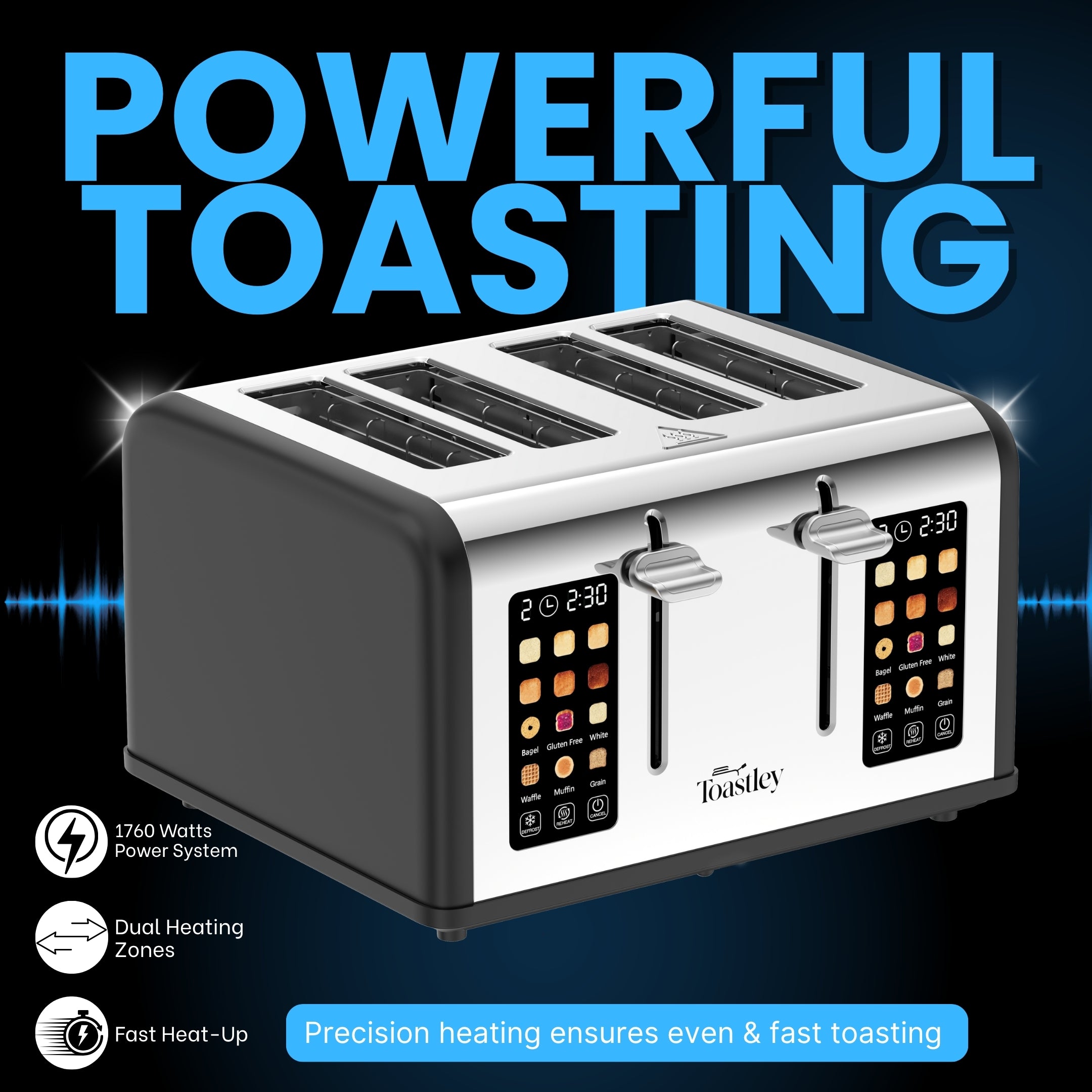Toastley 4 Slice Smart Toaster